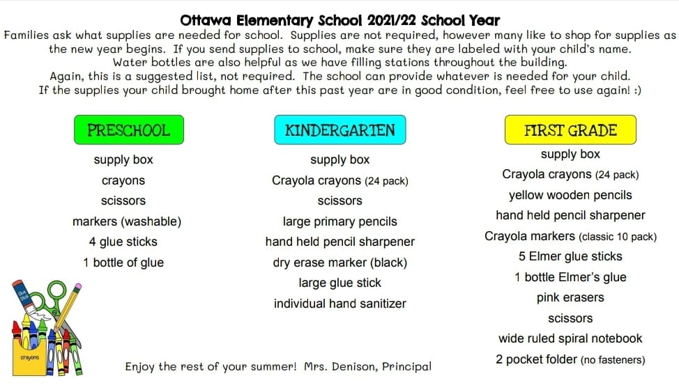 Elementary School Supplies List 2021