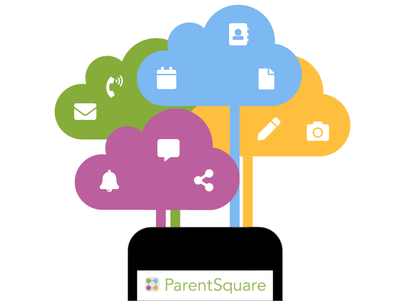 Image of phone connected to cloud services
