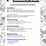Local Food Resources for Families document that lists food pantries and additional resources for families.